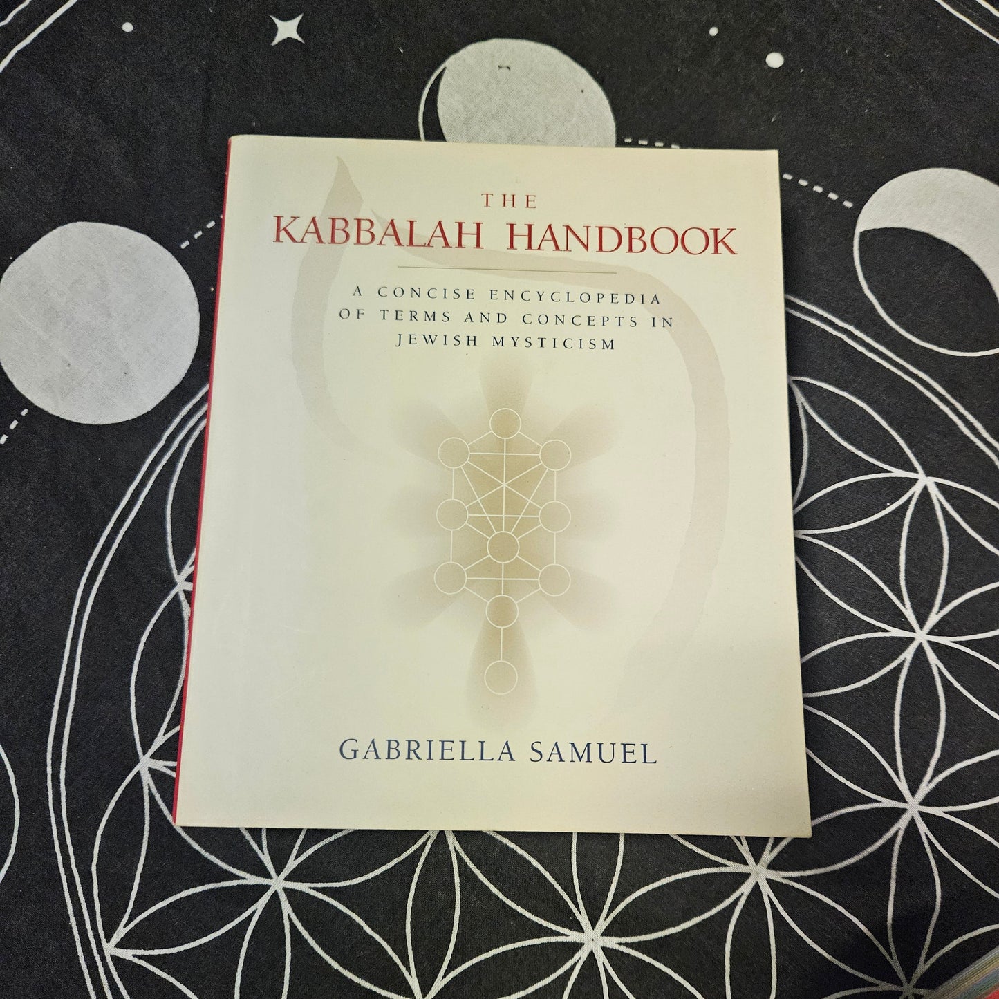 The Kabbalah Handbook - Used
